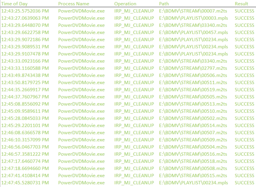 procmon_results.jpg