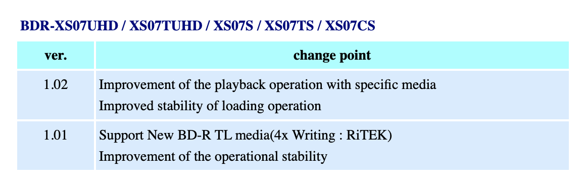 https://pioneer.jp/device_e/product-e/ibs/device_e/dev00002r_e.html#BDR-XS06