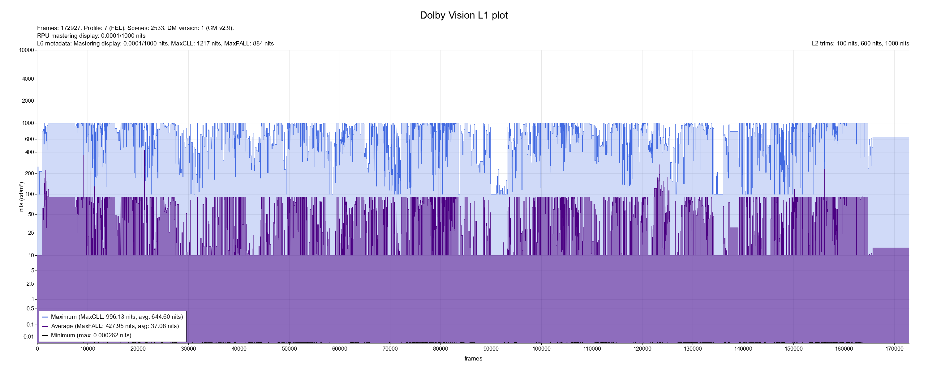 L1_plot-Zapax.png